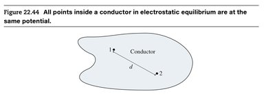 All points inside a conductor in electrostatic equilibrium are at the same potential