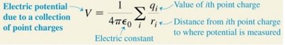 Electric potential due to a collection of point charges