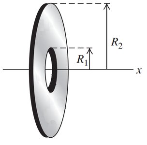 Disk with central hole and axis for electric field calculation