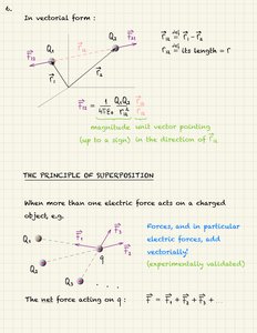 Induced charge and electroscope diagrams