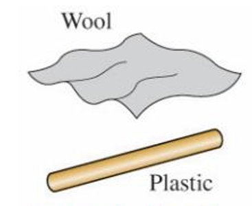 Wool and plastic before rubbing