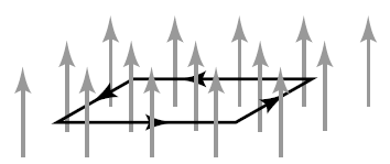 Magnetic field inside a current loop