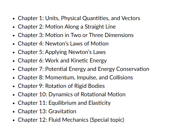 List of physics chapters