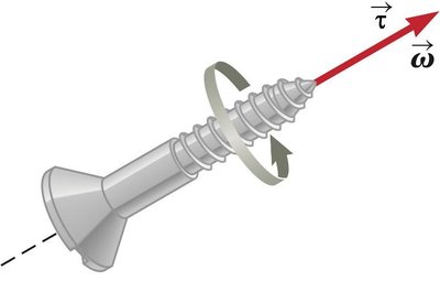 Right-hand rule for torque direction