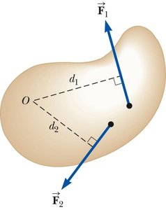 Net torque from two forces