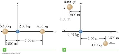 Center of mass for three objects