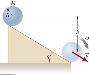 Ball rolling down an incline