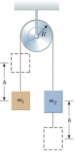 Atwood machine with rotating pulley