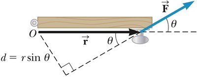 Lever arm definition
