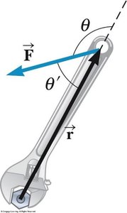 Torque on a wrench at an angle