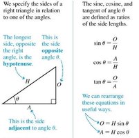Trigonometric ratios for right triangles