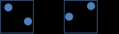 Charge transfer between conductors