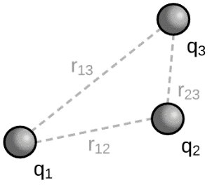 Three point charges forming a triangle