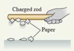 Charged rod attracting pieces of paper