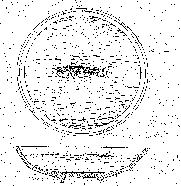 Ancient Chinese compass