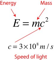 Einstein's mass-energy equivalence equation