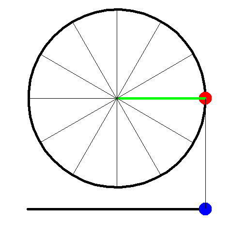 Projection of uniform circular motion as SHM