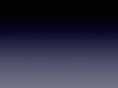 Inverse square law for gravity