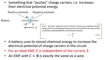 Battery and EMF