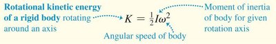 Rotational kinetic energy formula