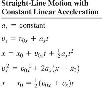 Linear kinematic equations for constant acceleration