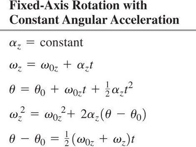 Rotational kinematic equations for constant angular acceleration