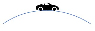 Car passing over a bump, illustrating vertical centripetal force