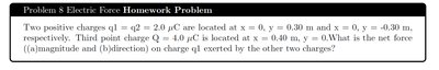 Principle of superposition with vector addition