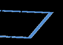 Decomposition of magnetic field into perpendicular and parallel components