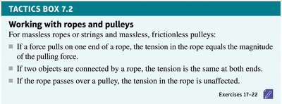Tactics Box 7.2: Working with ropes and pulleys