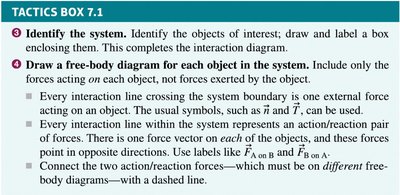 Tactics Box 7.1: Analyzing interacting objects, steps 3-4