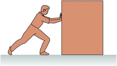 Person pushing a crate: example for FBD construction