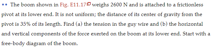 Boom equilibrium diagram