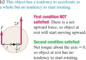 Object with net force: tendency to accelerate