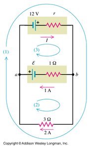 Multi-loop circuit example