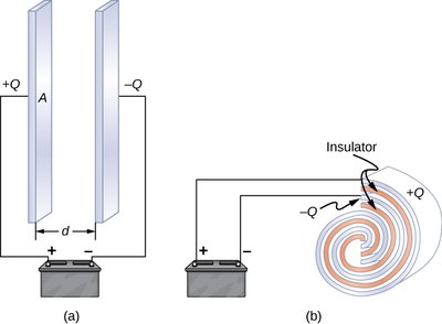 Parallel-plate capacitor construction