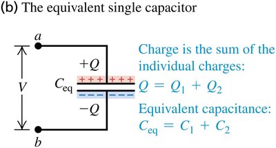 Capacitors in parallel