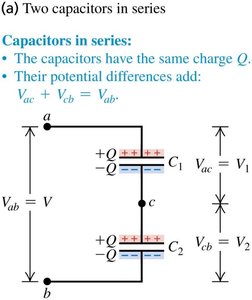 Capacitors in series