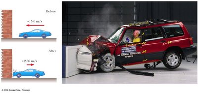 Crash test car before and after collision