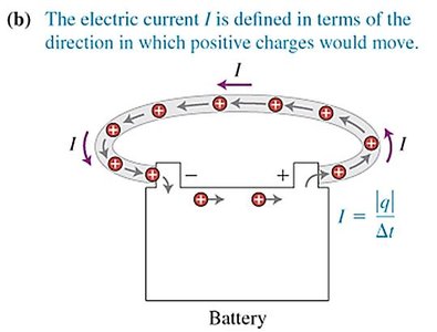Current defined by positive charge flow