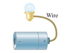Incomplete circuit: bulb does not light