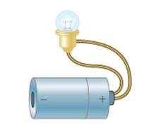 Incomplete circuit: bulb does not light