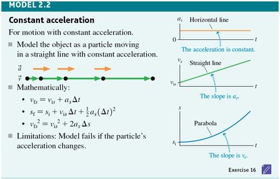 Constant acceleration model: equations and graphs
