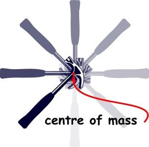 Hammer rotating about center of mass