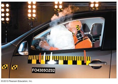 Crash test dummy in a car with airbag deployed, illustrating forces during a collision