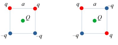Square arrangement of charges for Exercise 1