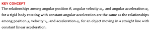 Key concept: rotational kinematics equations are analogous to linear kinematics