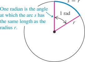 Definition of a radian as the angle subtended by an arc equal to the radius