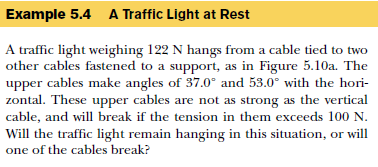 Traffic light suspended by cables