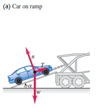 Car on ramp with forces shown